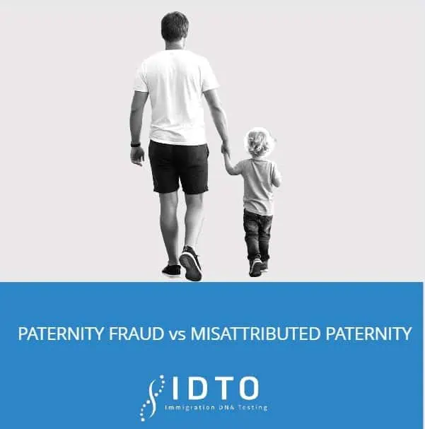 paternity uncertainty