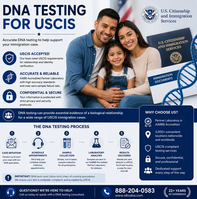 uscis dna test